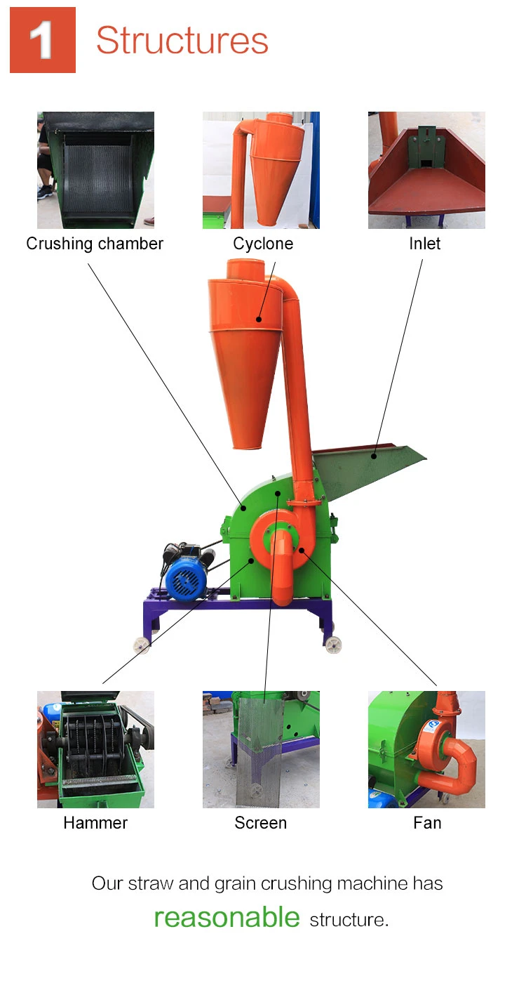 Hammer Mill Grinder For Corn Hammer Mill Grinder For Corn