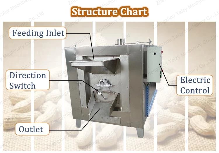 peanut roasting machine commercial peanut roasting machine commercial